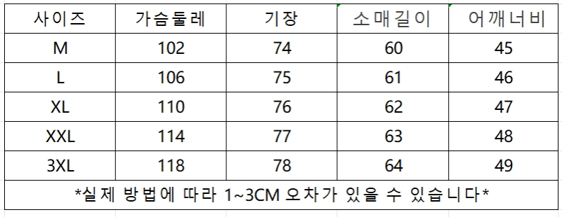 微信截图_20240303125822.png