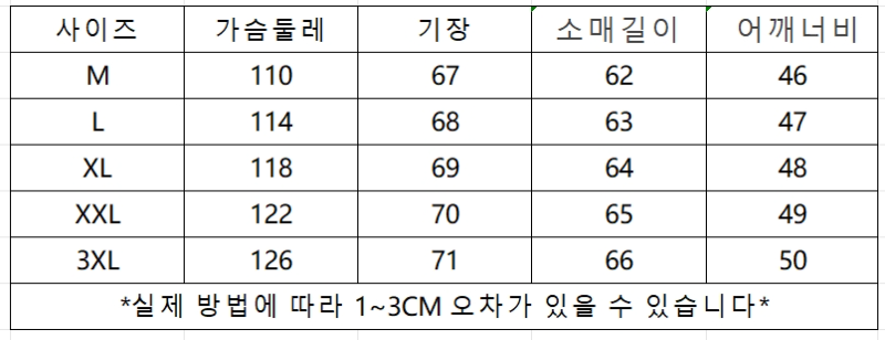 微信截图_20240309144247.png