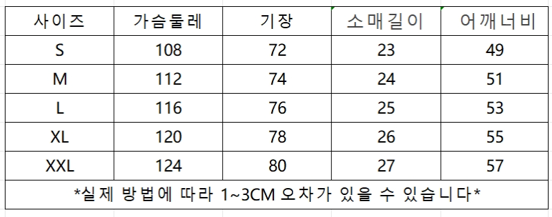 微信截图_20240318130713.png