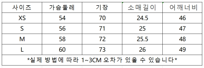 微信截圖_20240622134334.png