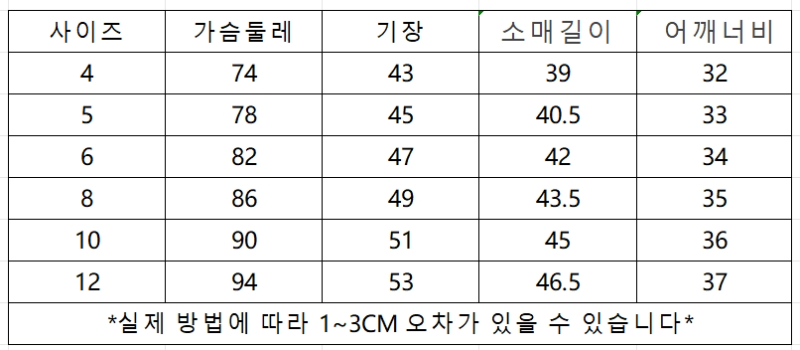 微信截图_20241006121218.png