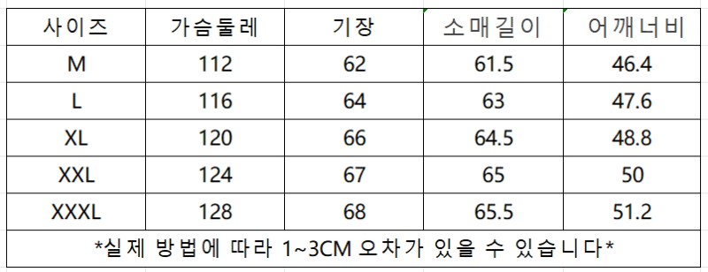 微信截图_20241207144819.png